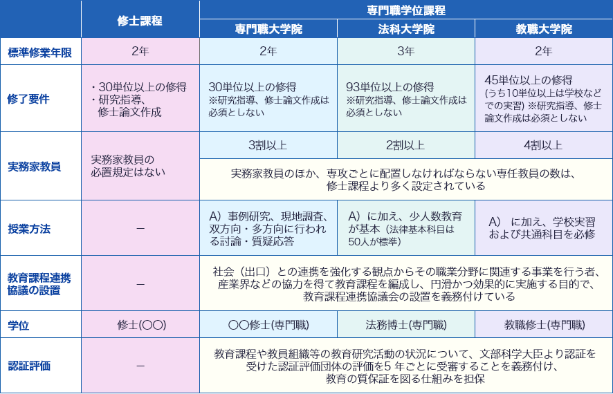 出國(guó)留學(xué) 日本留學(xué)