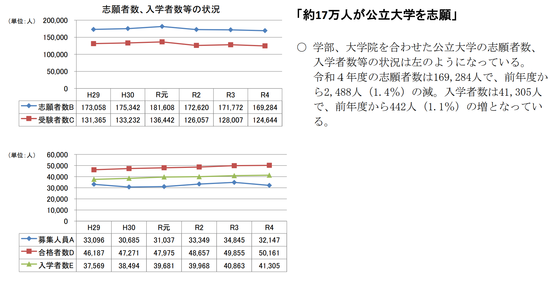 赴日本留學(xué) 出國留學(xué)