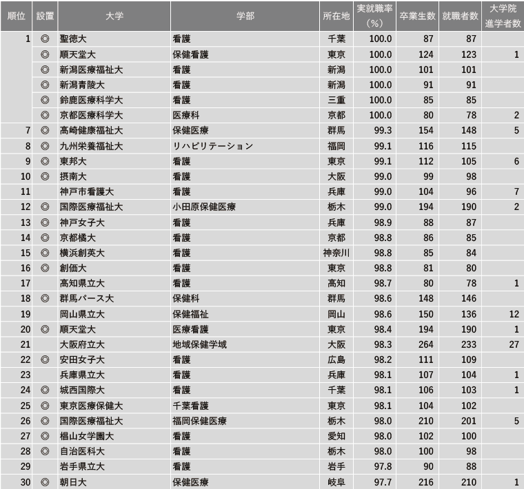 出國(guó)留學(xué) 日本留學(xué)