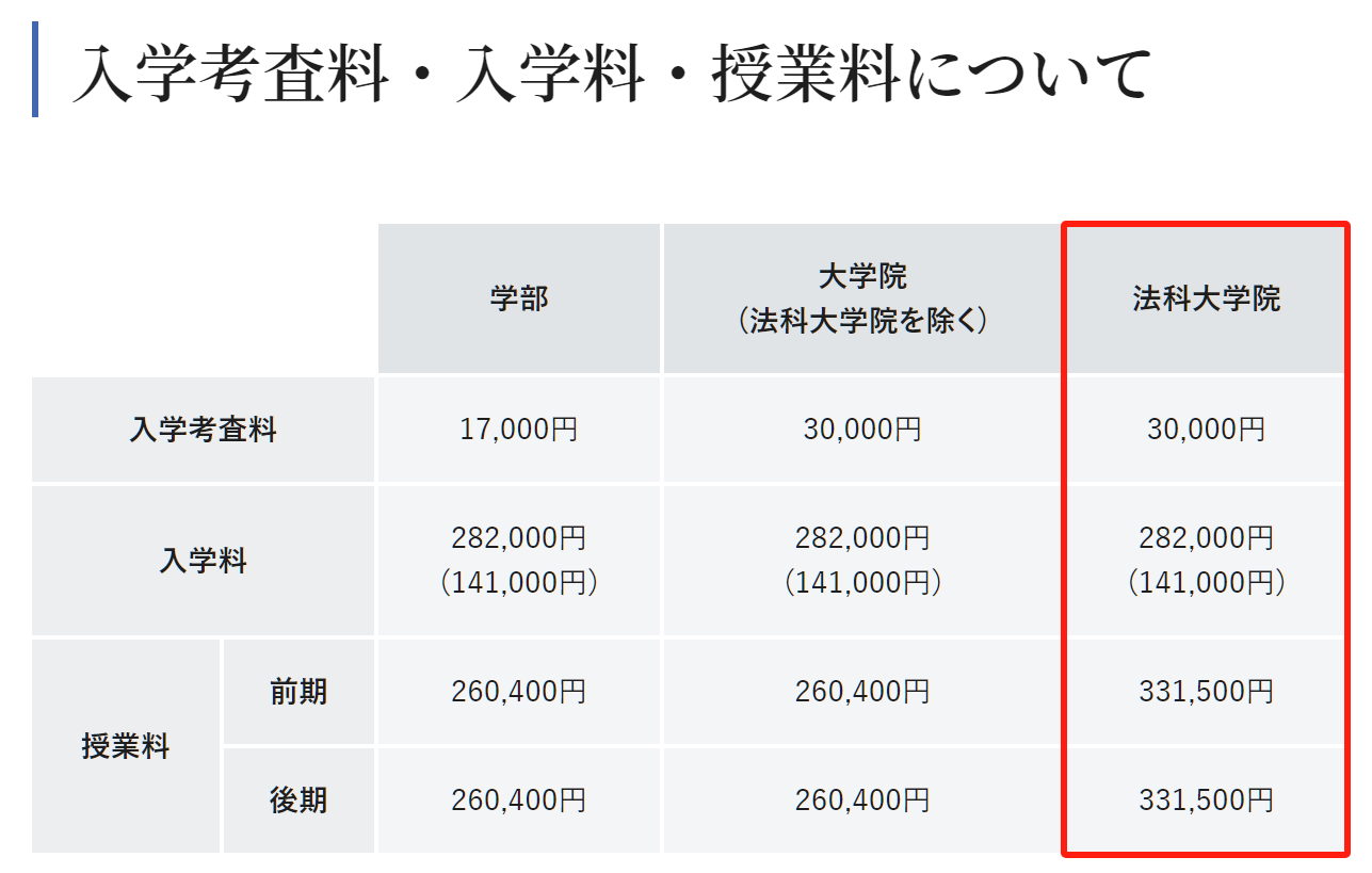 留學方案 日本留學