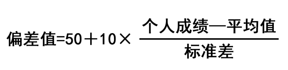 出國留學 日本留學