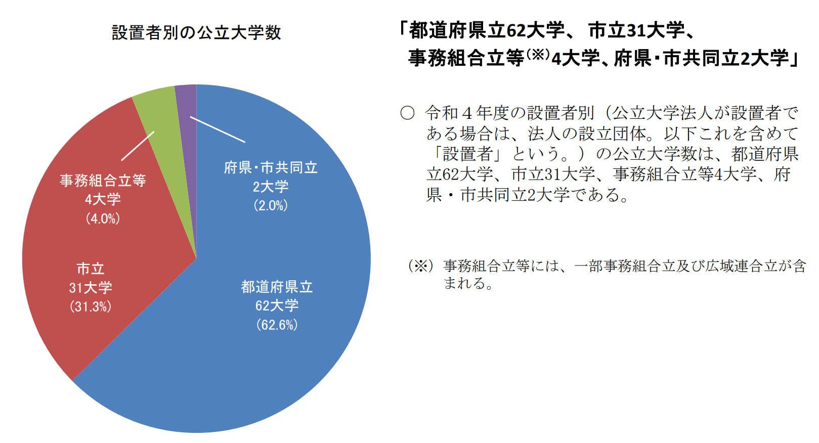 出國留學(xué)方案 日本留學(xué)