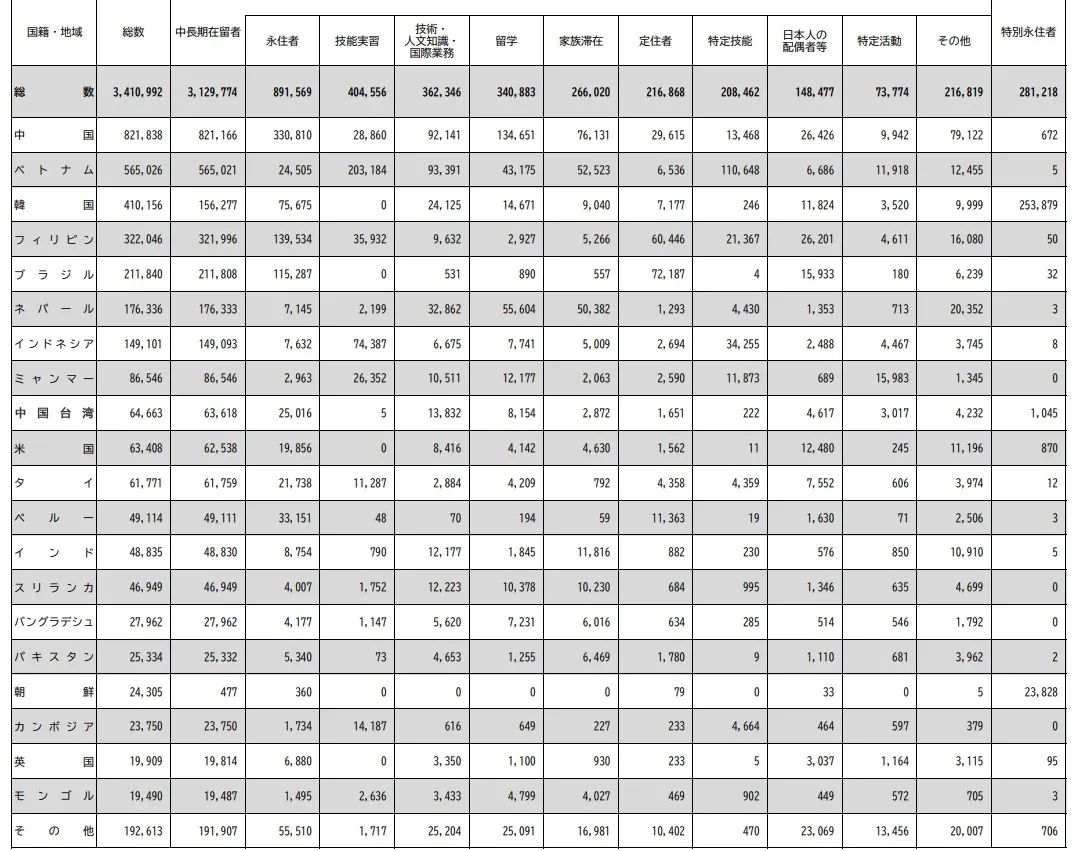 21世紀(jì)佳益出國留學(xué)