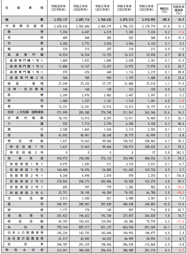 21世紀(jì)佳益出國留學(xué)