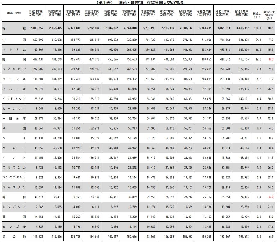 21世紀(jì)佳益出國留學(xué)