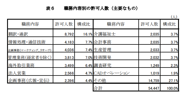 21世紀(jì)佳益出國(guó)留學(xué)