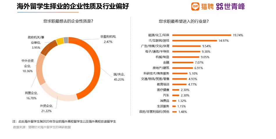 21世紀(jì)佳益出國(guó)留學(xué)