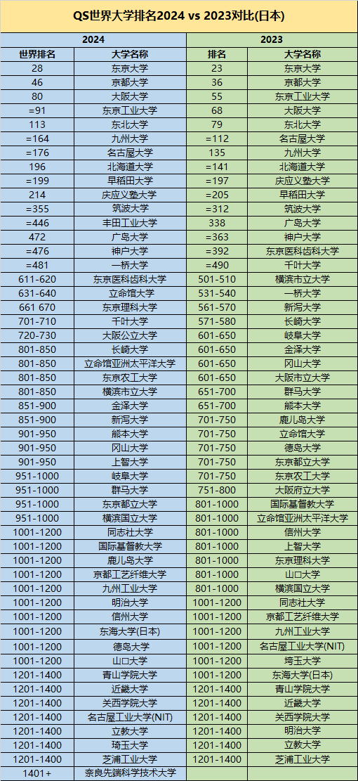 21世紀(jì)佳益出國(guó)留學(xué)