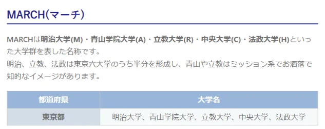 21世紀佳益出國留學