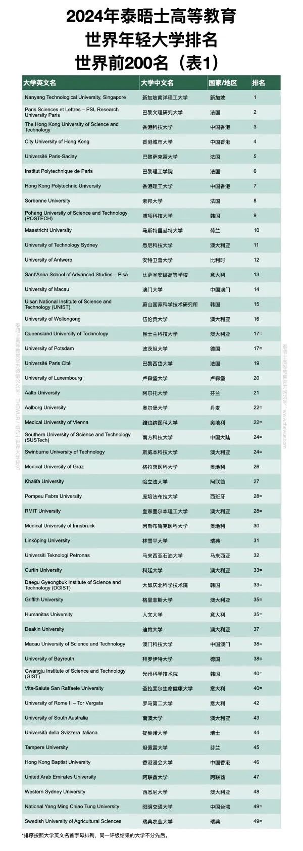 21世紀(jì)佳益出國(guó)留學(xué)  出國(guó)留學(xué)