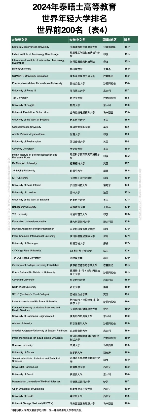 21世紀(jì)佳益出國(guó)留學(xué)  出國(guó)留學(xué)