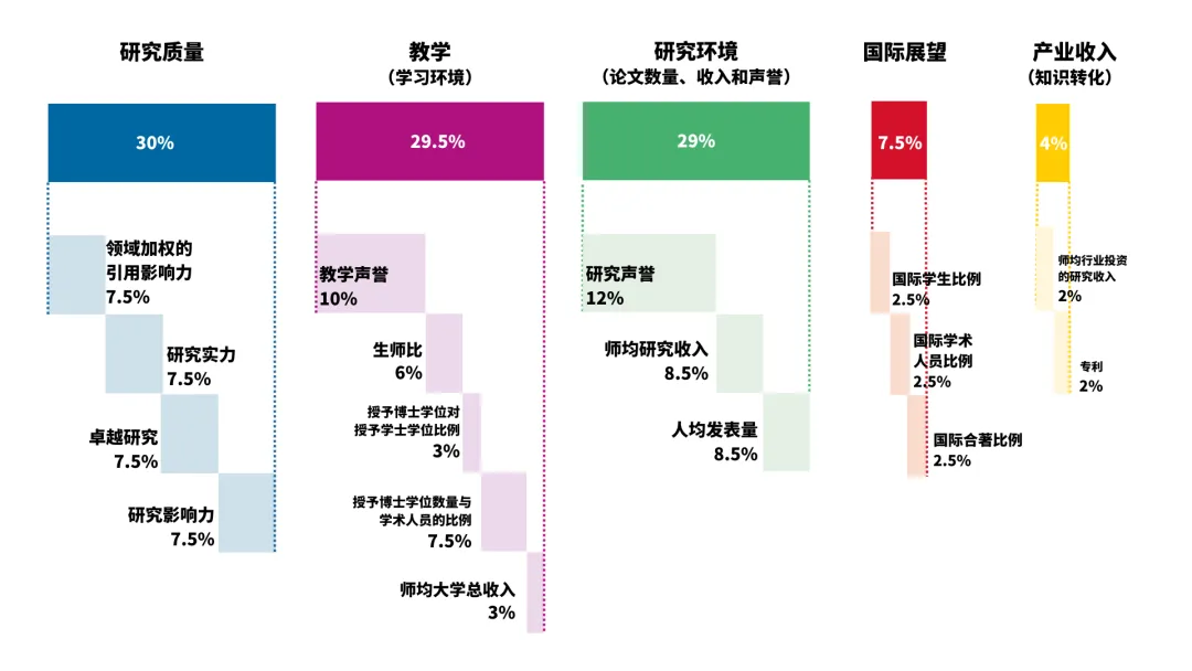 21世紀(jì)佳益出國(guó)留學(xué)  出國(guó)留學(xué)