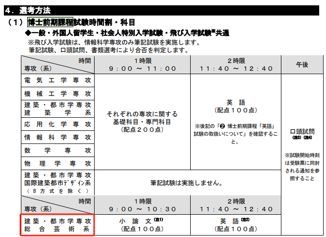 21世紀(jì)佳益出國留學(xué)