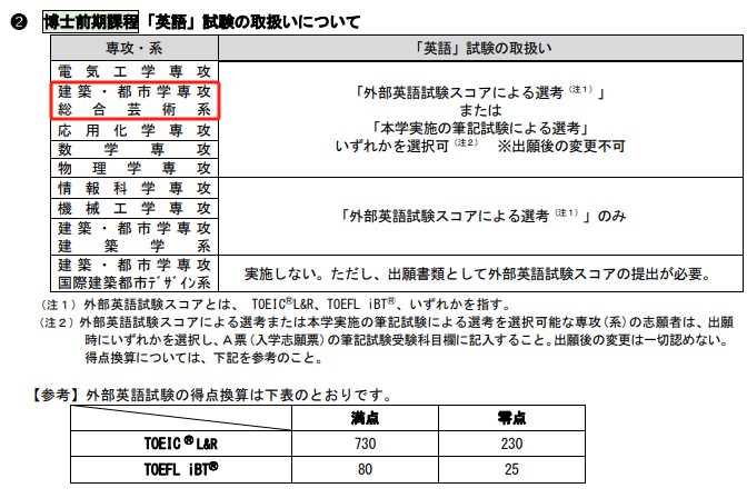 21世紀(jì)佳益出國留學(xué)