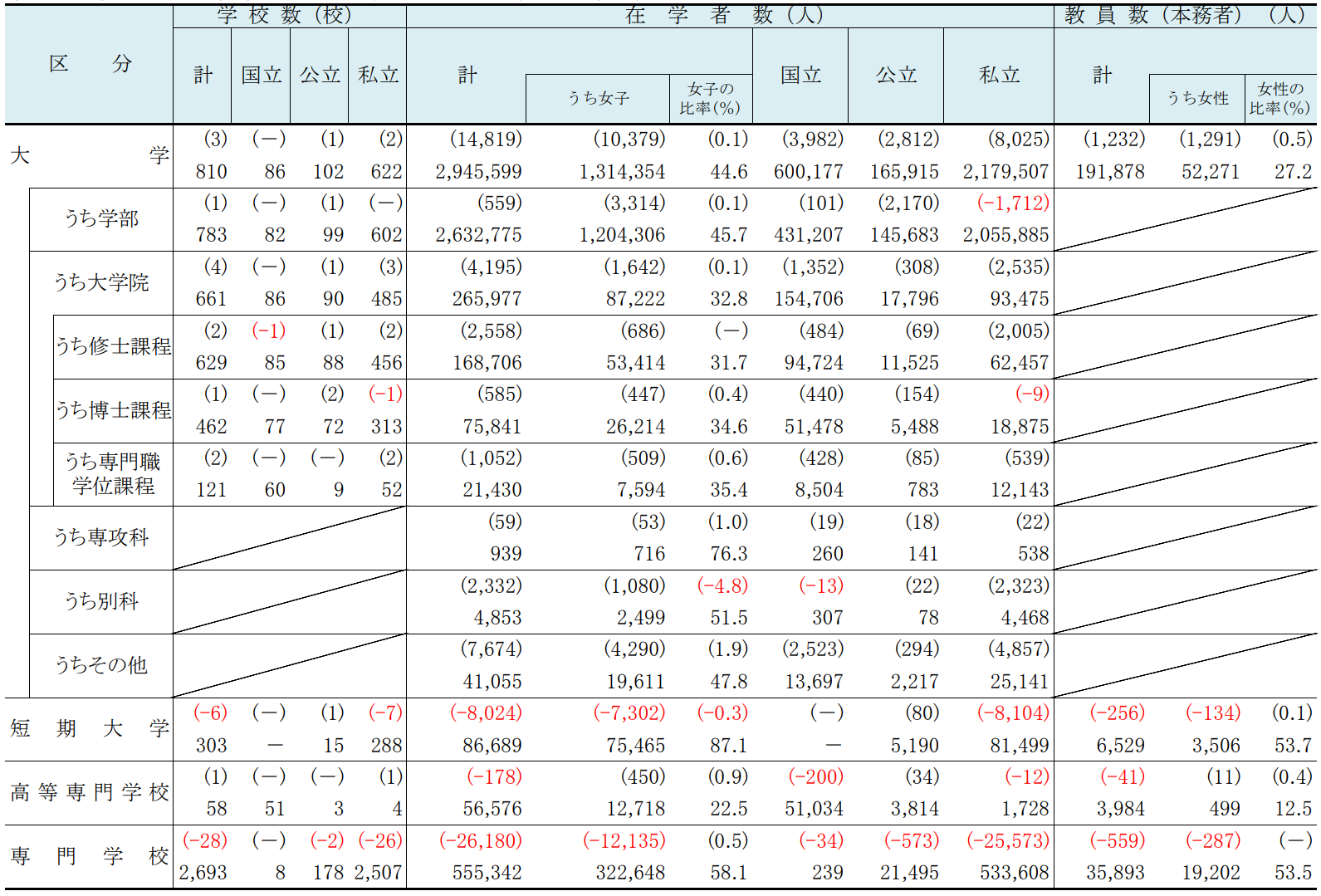 21世紀佳益出國留學