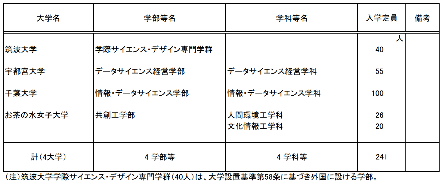 21世紀(jì)佳益出國留學(xué)