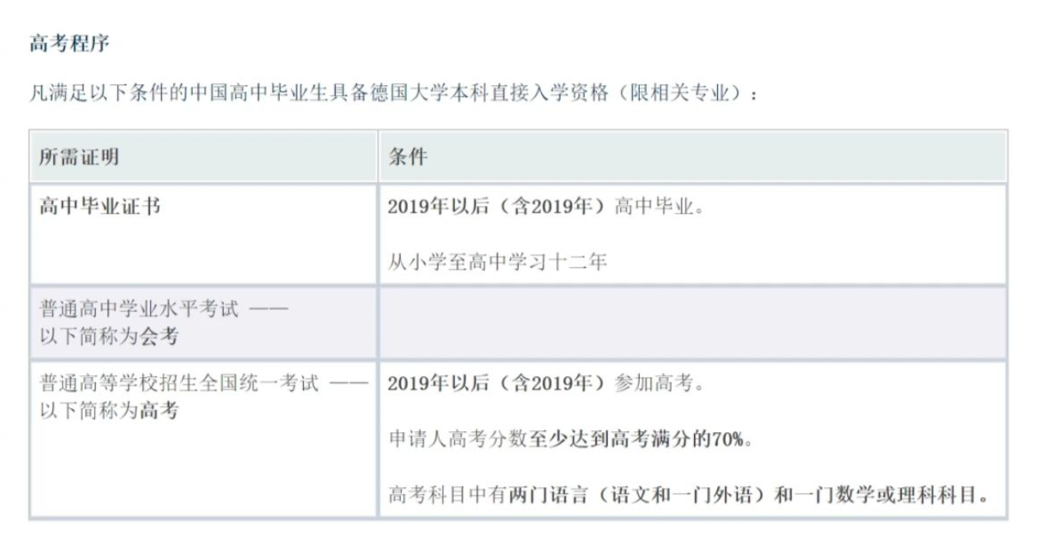 21世紀(jì)佳益出國留學(xué)