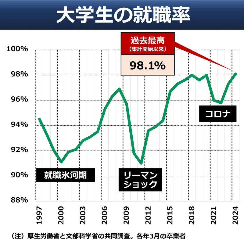 21世紀(jì)佳益出國(guó)留學(xué).