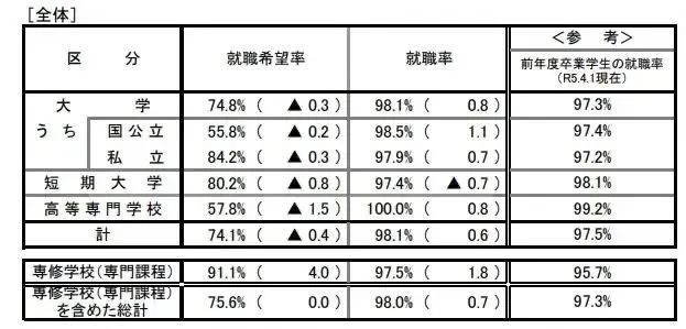 21世紀(jì)佳益出國(guó)留學(xué)