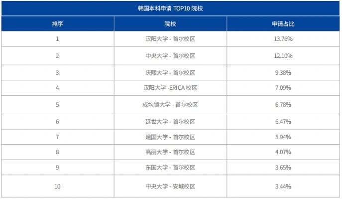 21世紀(jì)佳益出國留學(xué)