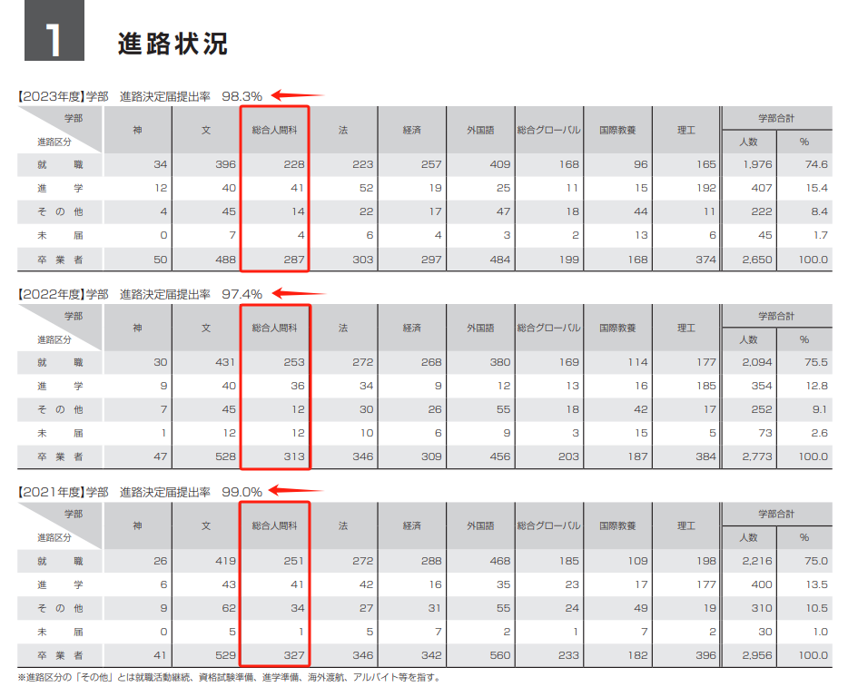 21世紀(jì)佳益出國(guó)留學(xué)