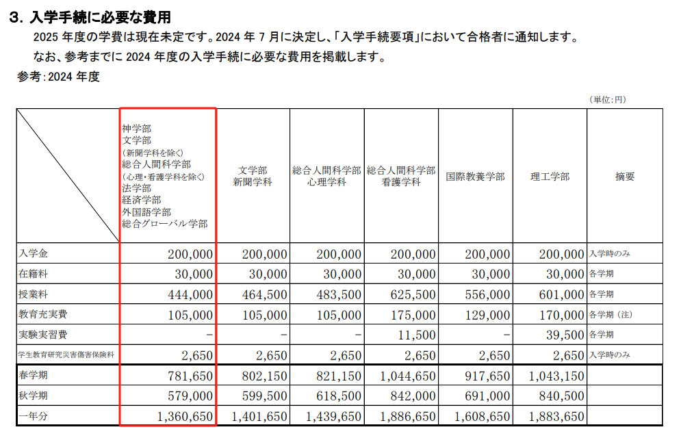 21世紀(jì)佳益出國(guó)留學(xué)