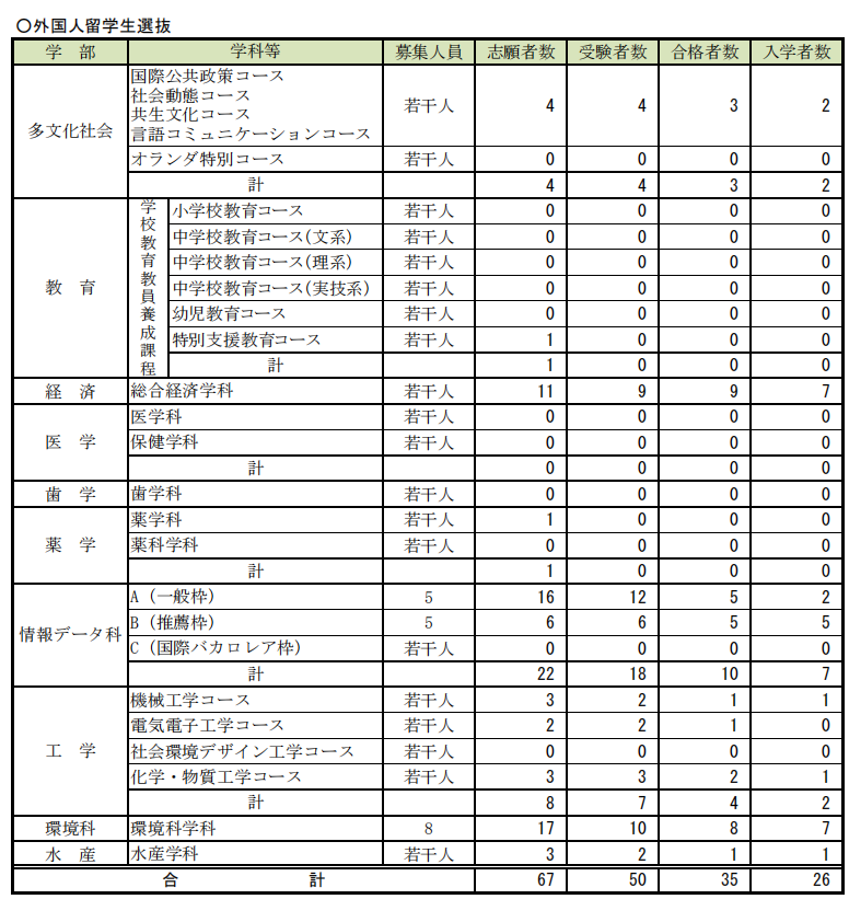 21世紀(jì)佳益出國(guó)留學(xué)