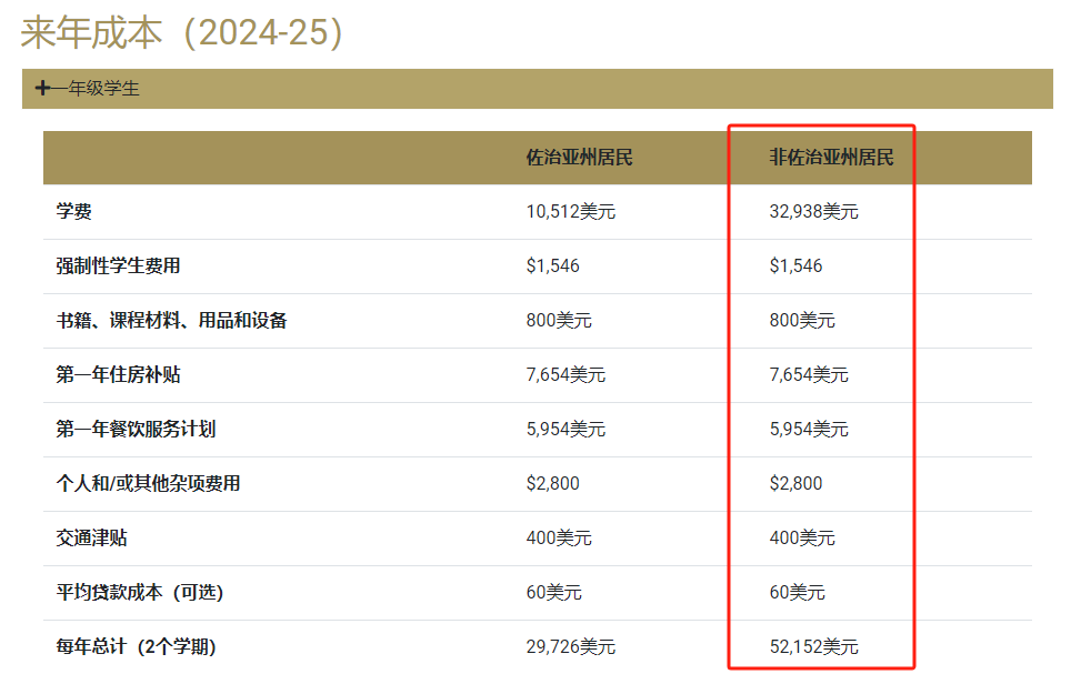 21世紀佳益出國留學