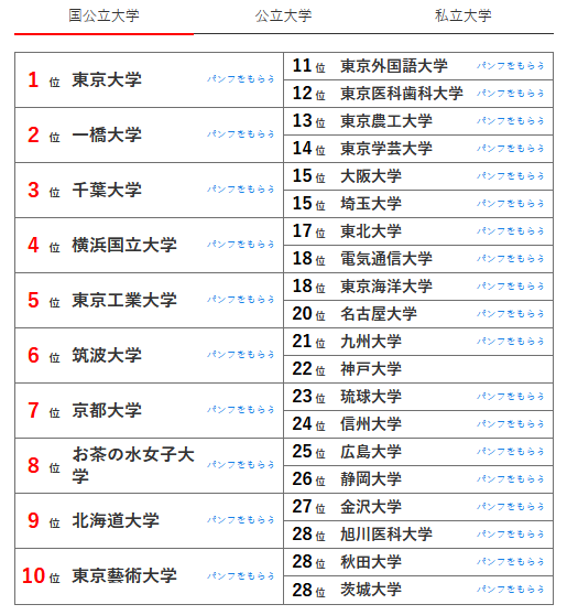 21世紀佳益出國留學