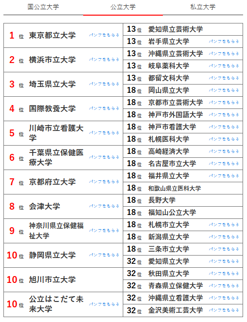 21世紀佳益出國留學