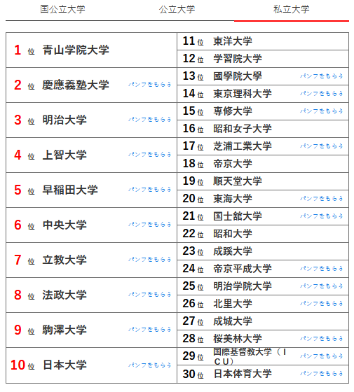 21世紀佳益出國留學