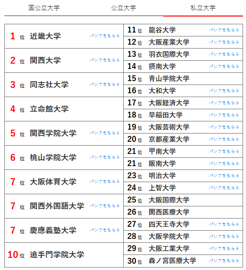 21世紀佳益出國留學