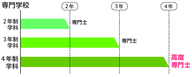 21世紀(jì)佳益出國(guó)留學(xué)