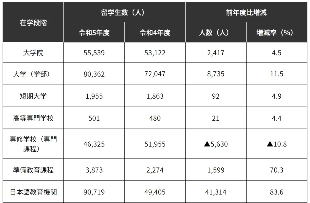 21世紀佳益出國留學