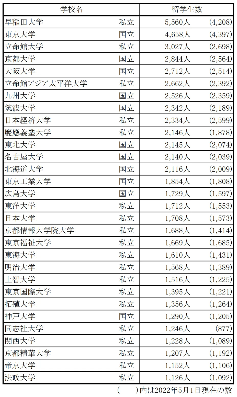 21世紀佳益出國留學