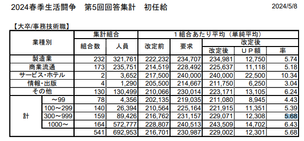 21世紀(jì)佳益出國(guó)留學(xué)