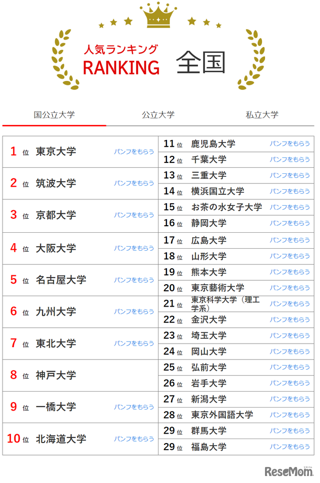 21世紀(jì)佳益出國留學(xué)