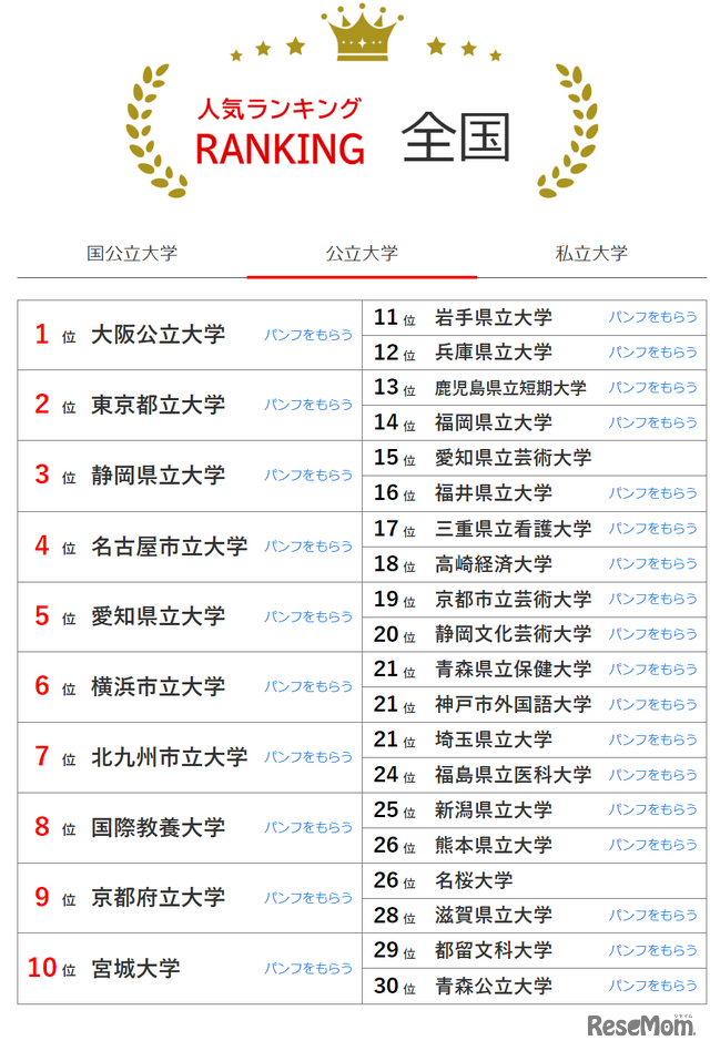 21世紀(jì)佳益出國留學(xué)