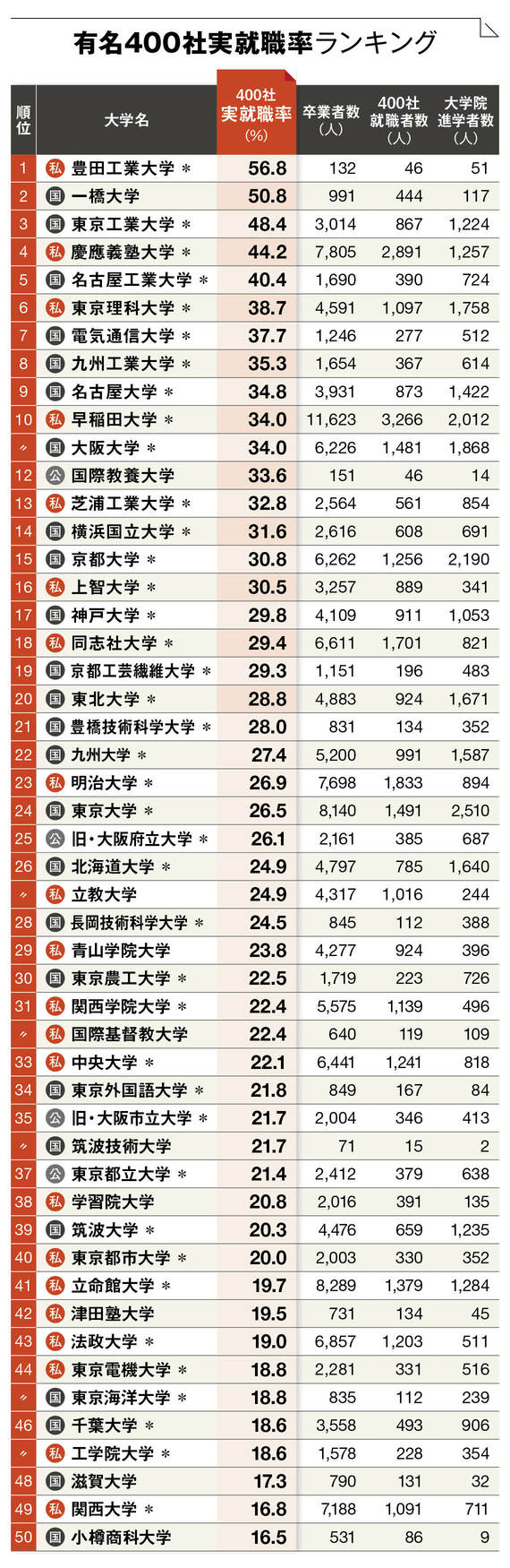 21世紀(jì)佳益出國(guó)留學(xué)