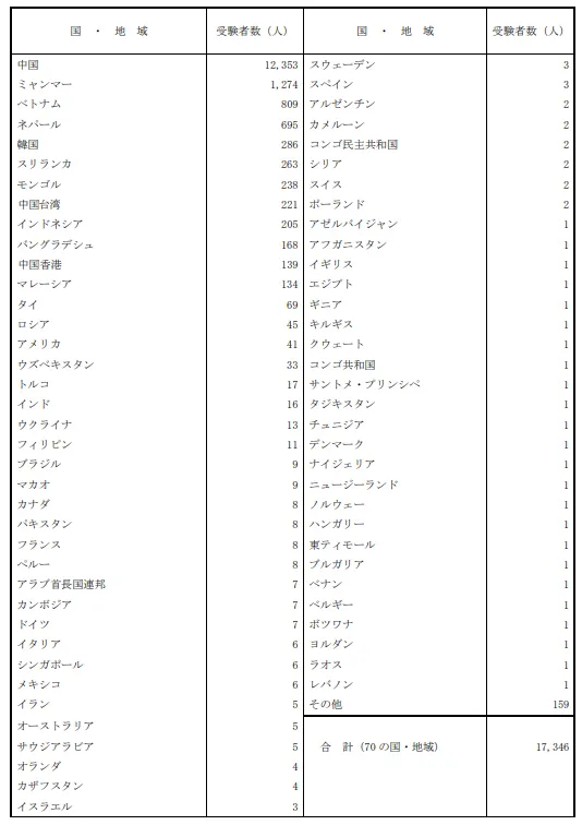 21世紀(jì)佳益出國(guó)留學(xué)