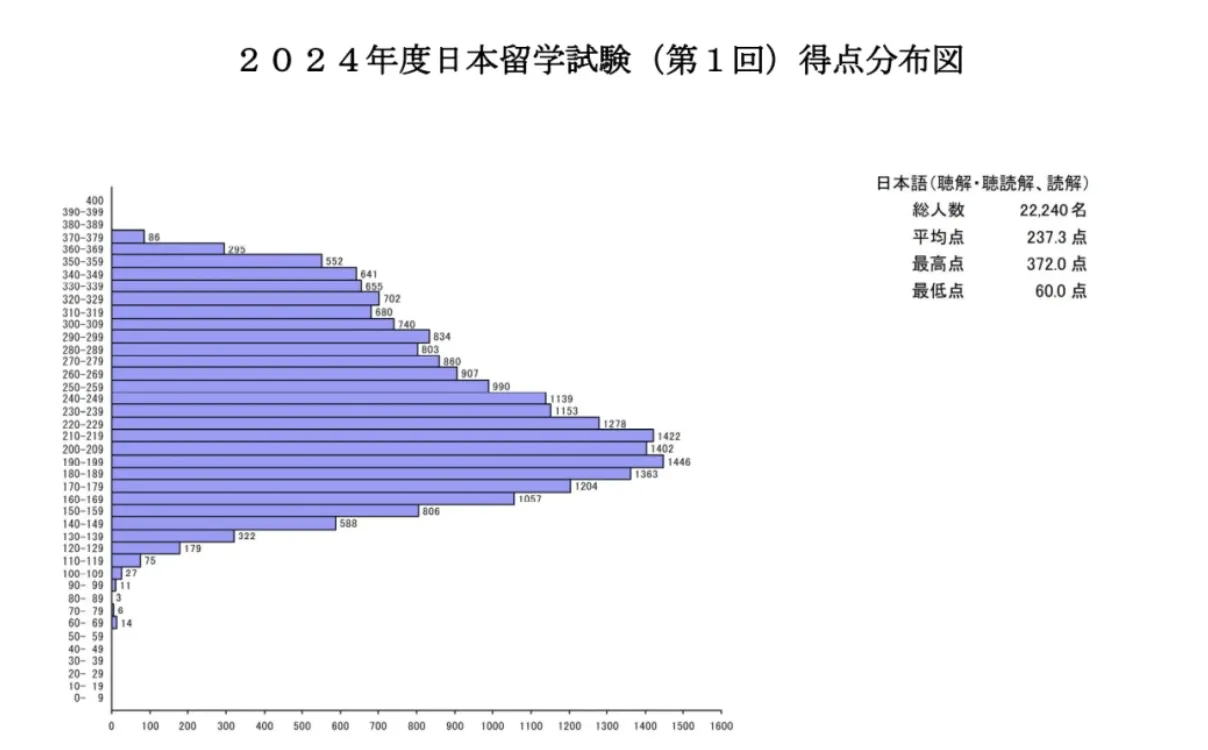 21世紀(jì)佳益出國(guó)留學(xué)