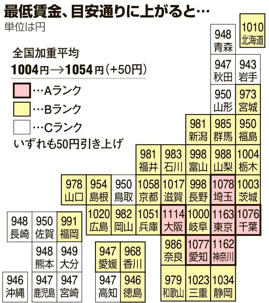 21世紀佳益出國留學