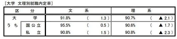 21世紀(jì)佳益出國(guó)留學(xué)