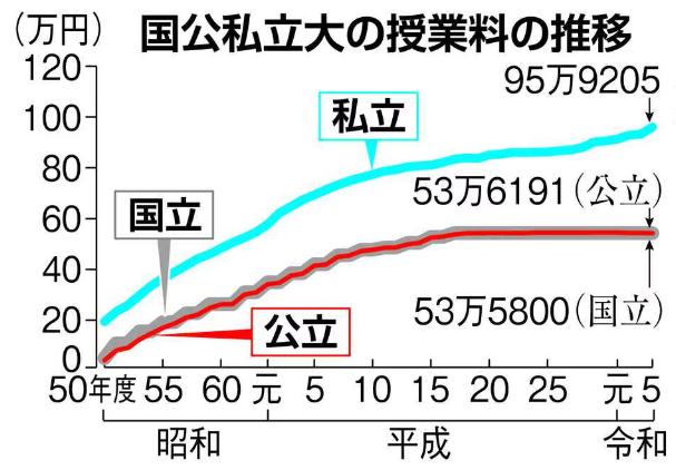 21世紀(jì)佳益出國(guó)留學(xué)