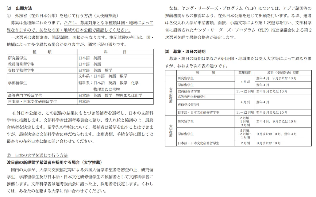 21世紀佳益出國留學(xué)