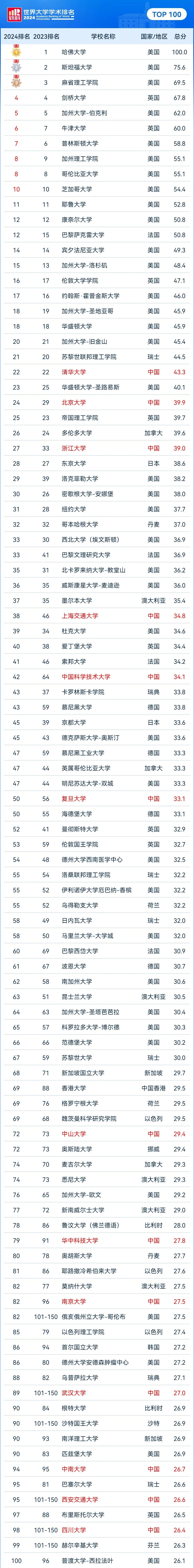 21世紀(jì)佳益出國(guó)留學(xué)