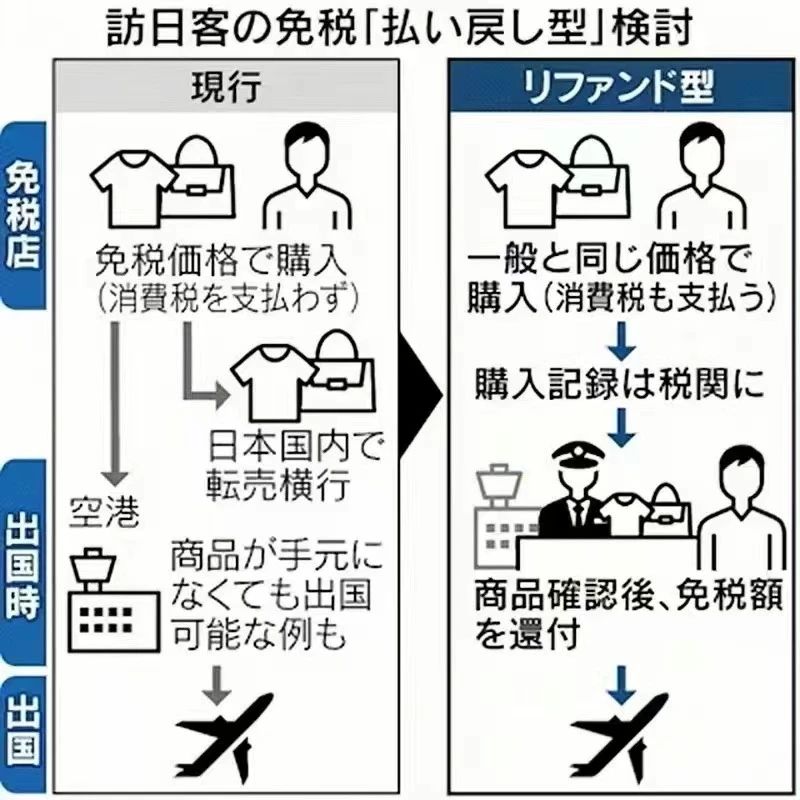 21世紀(jì)佳益出國(guó)留學(xué)