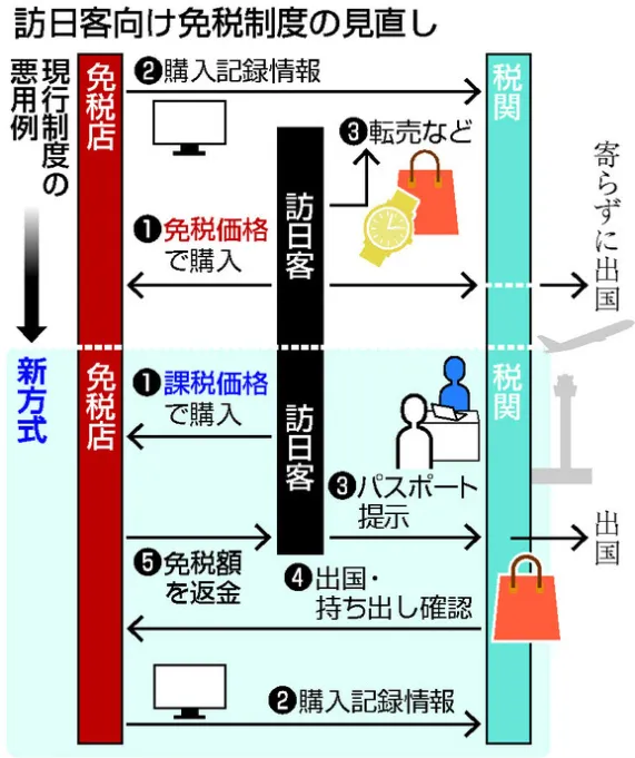 21世紀(jì)佳益出國(guó)留學(xué)