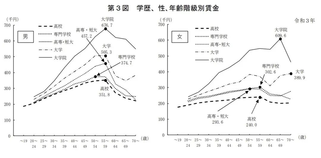 21世紀(jì)佳益出國(guó)留學(xué)