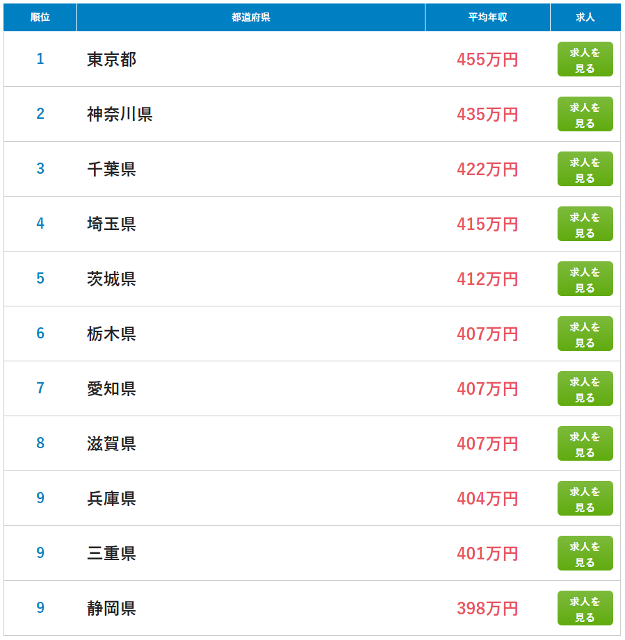 21世紀(jì)佳益出國(guó)留學(xué)